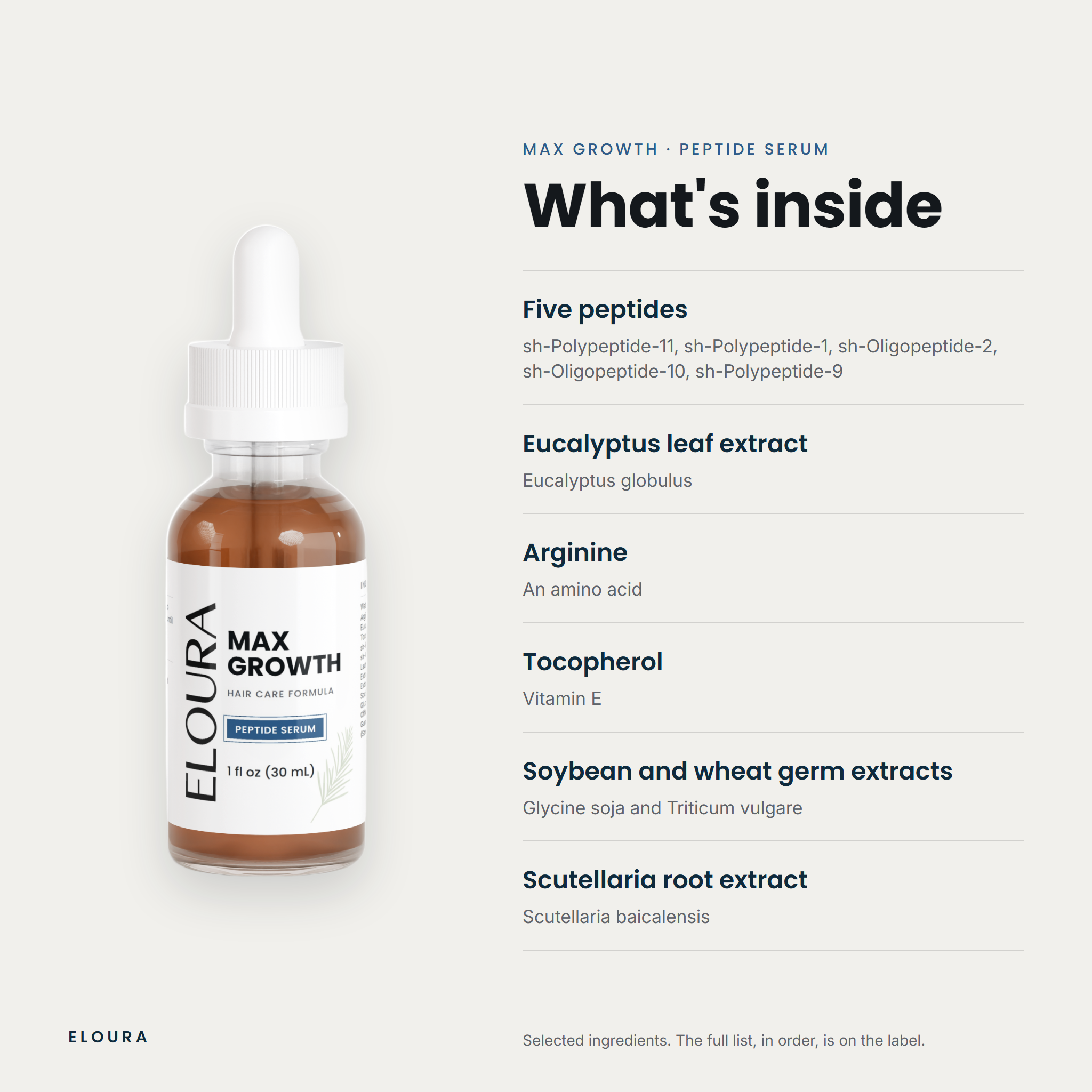 Eloura Max Growth peptide serum, inside