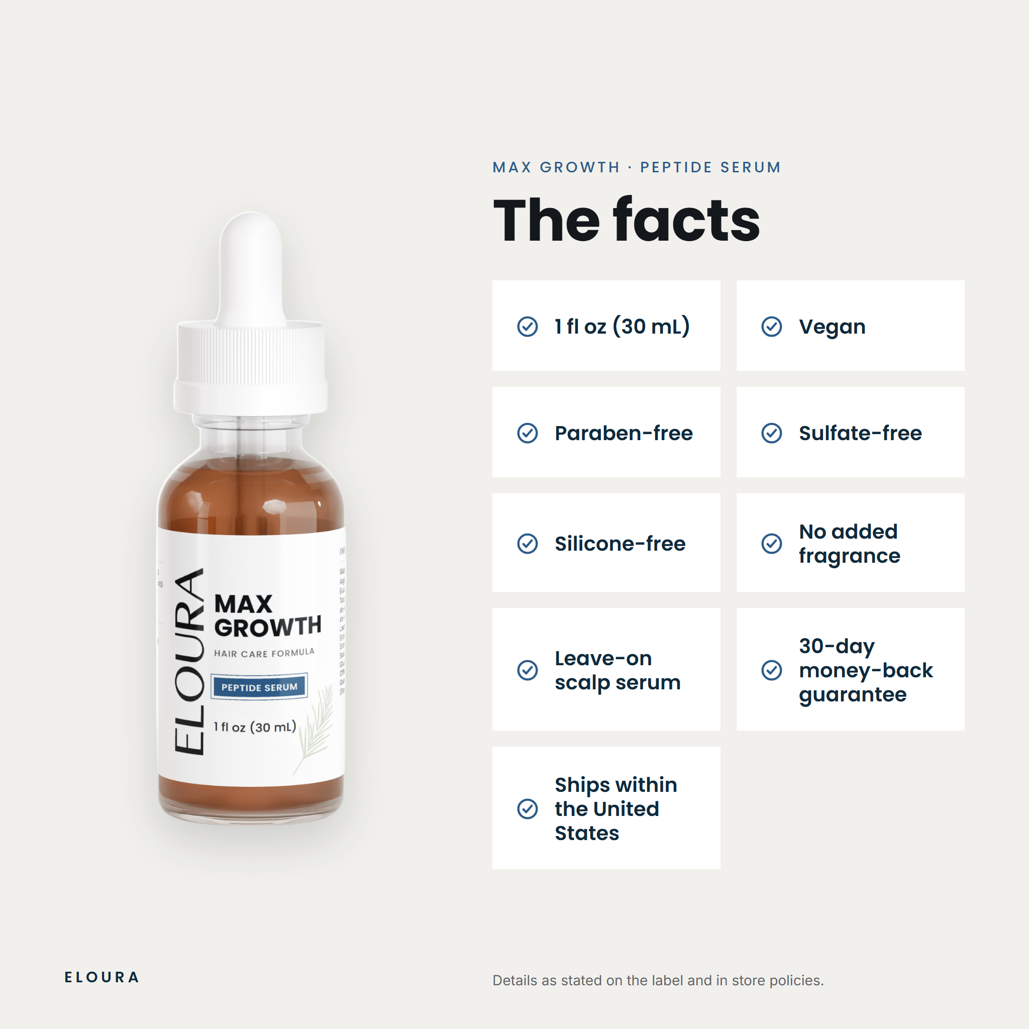 Eloura Max Growth peptide serum, facts